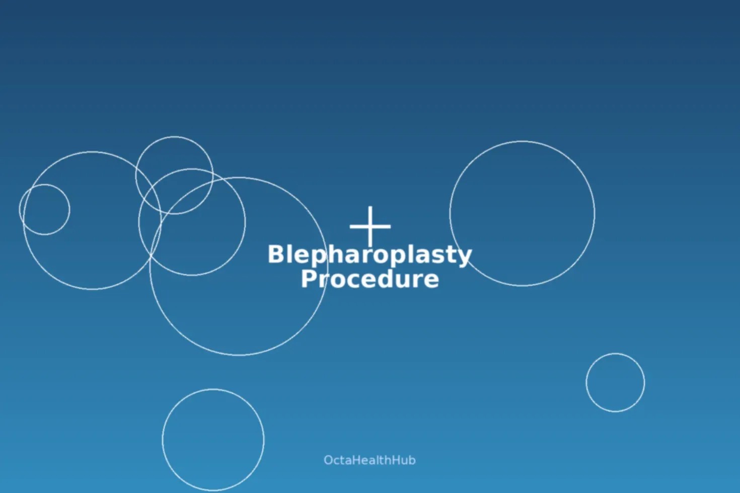 Eyelid Surgery (Blepharoplasty) — photo 2